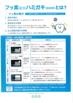 年齢別のフッ素配合歯磨き剤の推奨使用量(米粒程度、グリーンピース程度、歯ブラシ全体)を歯ブラシの上に乗せて示した