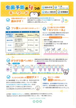 むし歯予防の4つのキーワード「歯みがき」「フッ素+キシリトール」「正しい食生活」「定期健診」をチェックリスト形式で示した